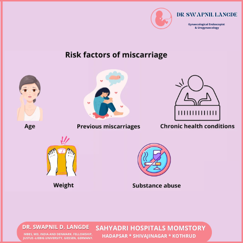 Recurrent Miscarriage Treatment in Pune