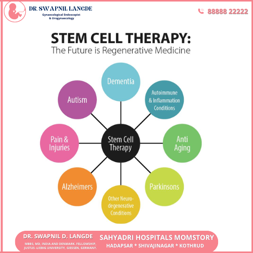 Stem Cell Therapy in pune