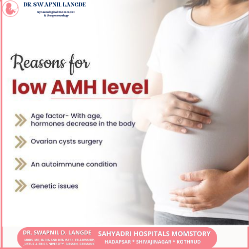 Low AMH treatment in pune